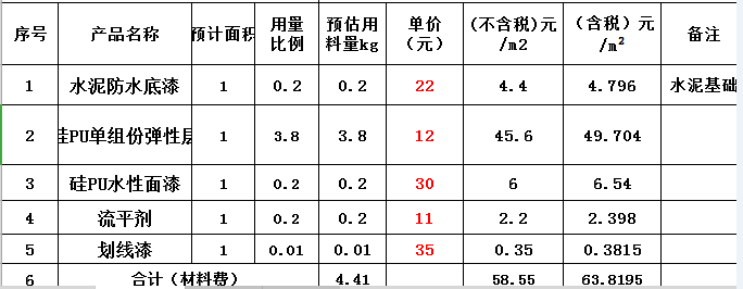 硅pu籃球場(chǎng)多少錢(qián)一平米